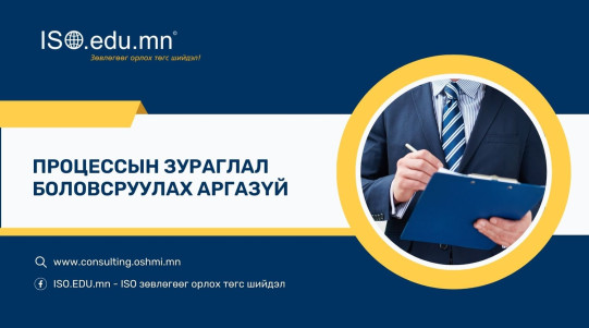 course